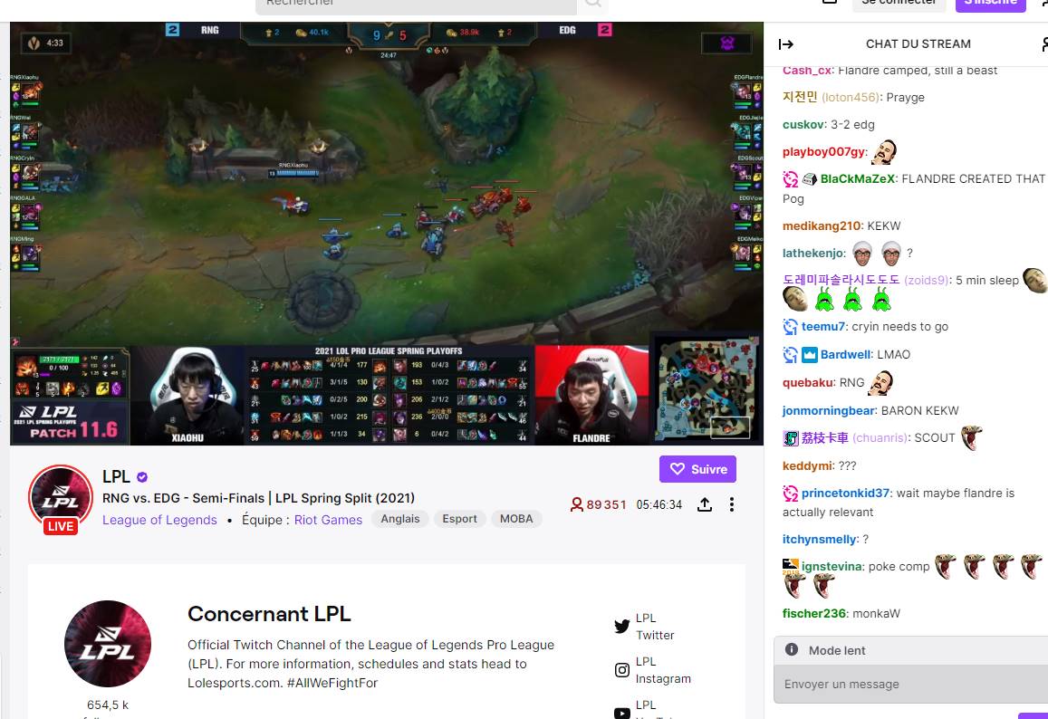 Un sacco di contenuti su Twitch